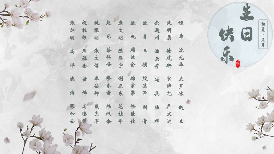 【生日祝?！抗ё?月生日的員工生日快樂！
