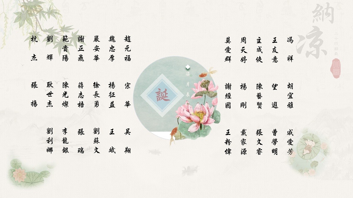 【生日祝?！抗ё?7月生日的員工生日快樂！