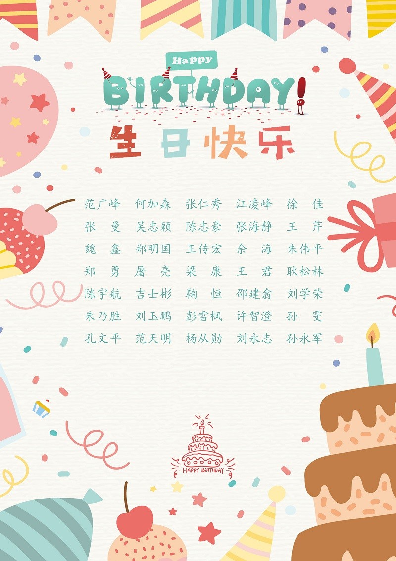 【生日祝?！抗ё?1月生日的員工生日快樂！