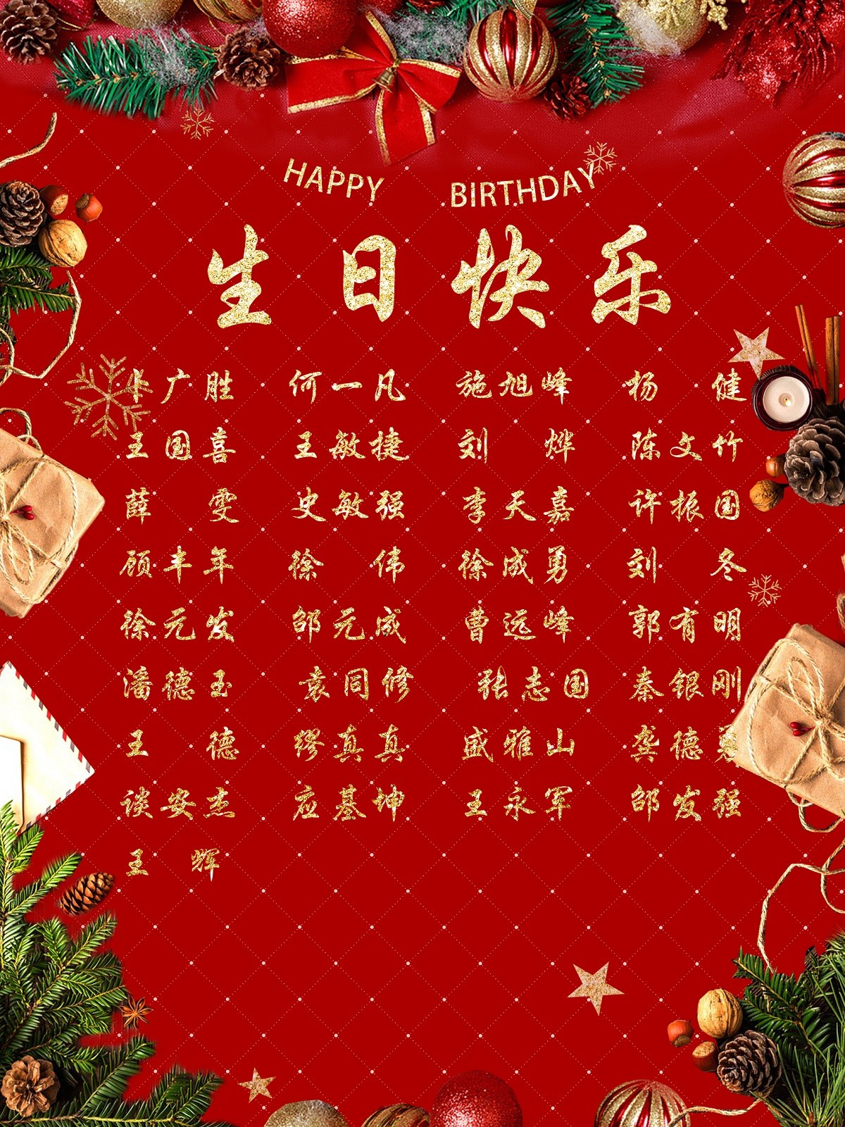 【生日祝?！抗ё?2月生日的員工生日快樂！