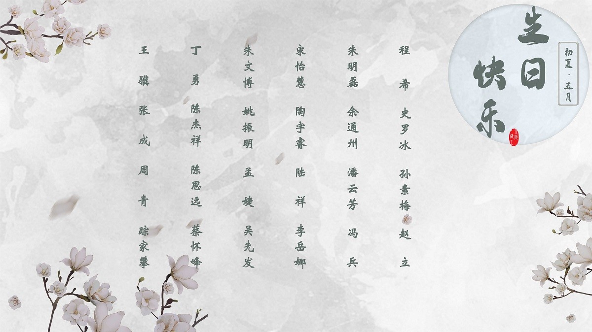 【生日祝?！抗ё?5月生日的員工生日快樂！