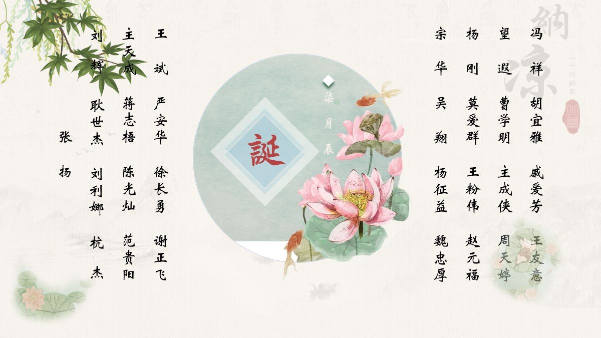 【生日祝?！抗ё?7月生日的員工生日快樂！
