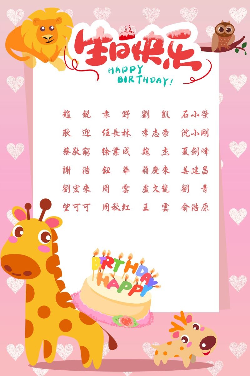 【生日祝?！抗ё?8月生日的員工生日快樂！